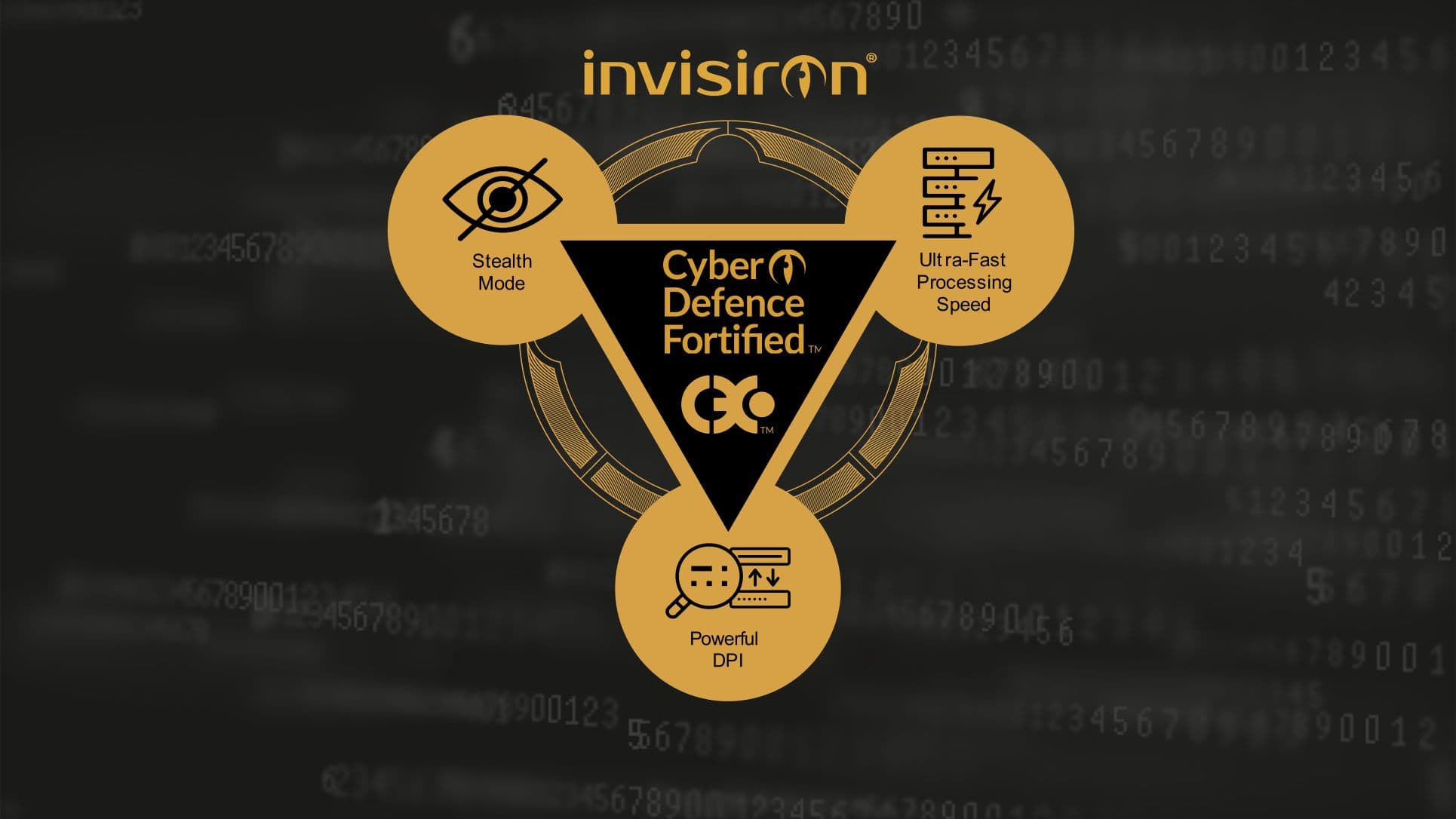 Cyber defence fortified with Invisiron.